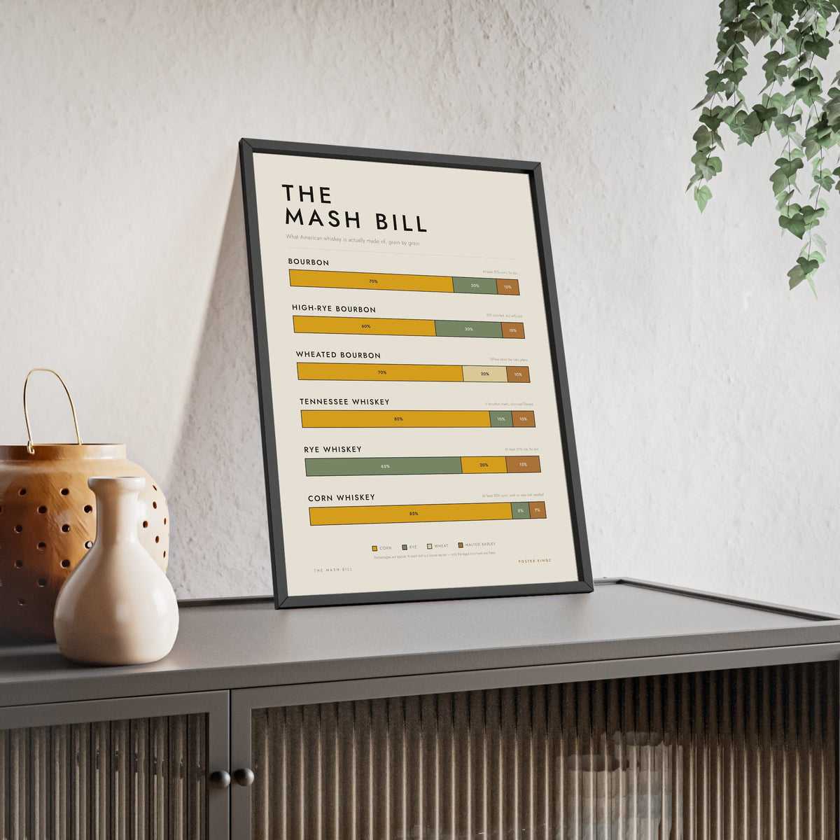 Mash Bill print framed and leaning on a sideboard