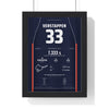 Max Verstappen 2019 German Grand Prix Win Poster - 33 Race Suit Print framed in a black frame, ready to hang