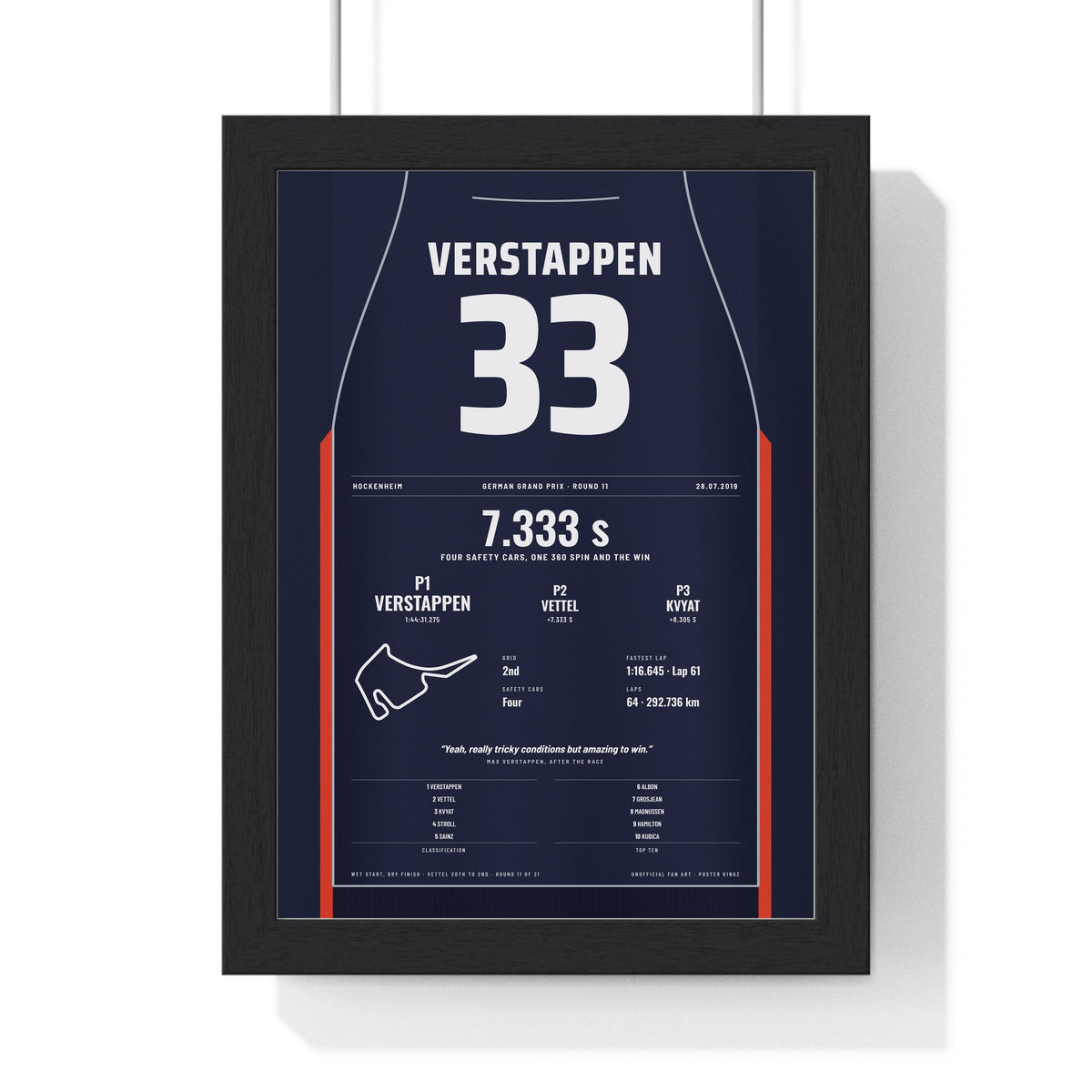 Max Verstappen 2019 German Grand Prix Win Poster - 33 Race Suit Print framed in a black frame, ready to hang