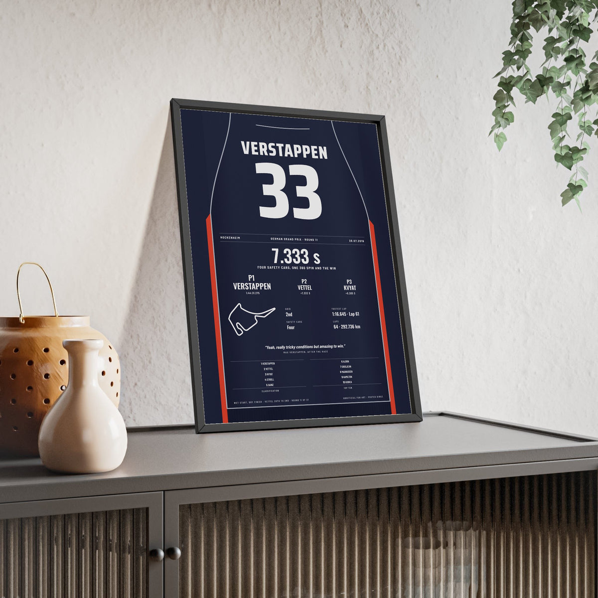 Max Verstappen 2019 German Grand Prix Win Poster - 33 Race Suit Print framed and leaning on a sideboard