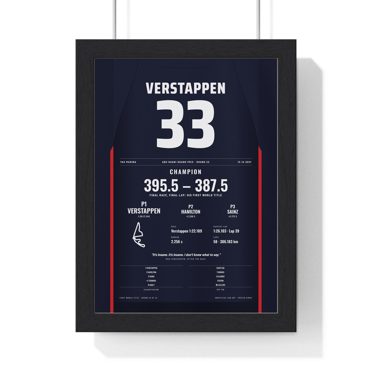 Max Verstappen 2021 Abu Dhabi Grand Prix Win and World Title Poster - 33 Race Suit Print framed in a black frame, ready to hang