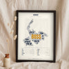 Merseyside Sayings Print in a black frame propped up on linen