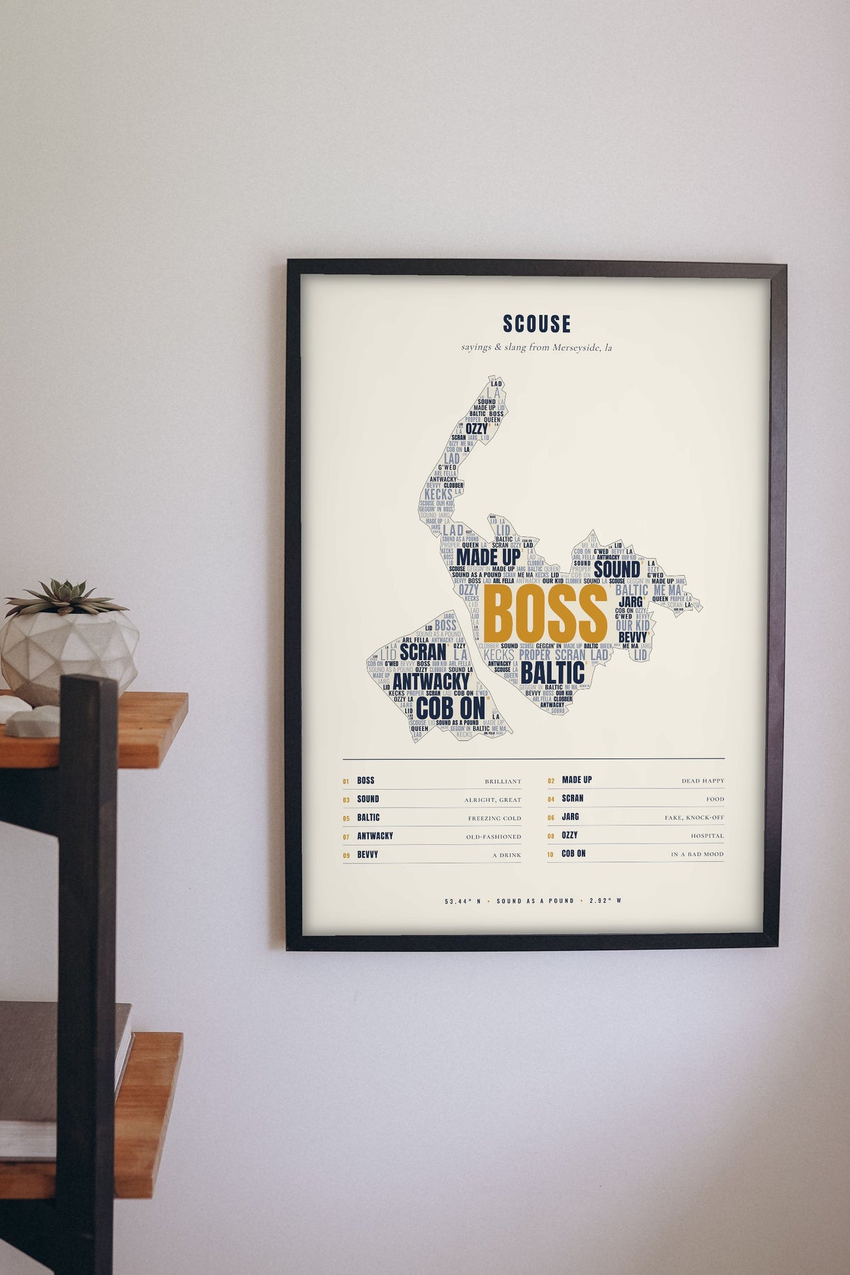 Merseyside Sayings Print framed on a wall