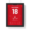 Middlesbrough 4-2 Steaua UEFA Cup Semi-Final 2006 Poster - Maccarone 18 framed in a black frame, ready to hang