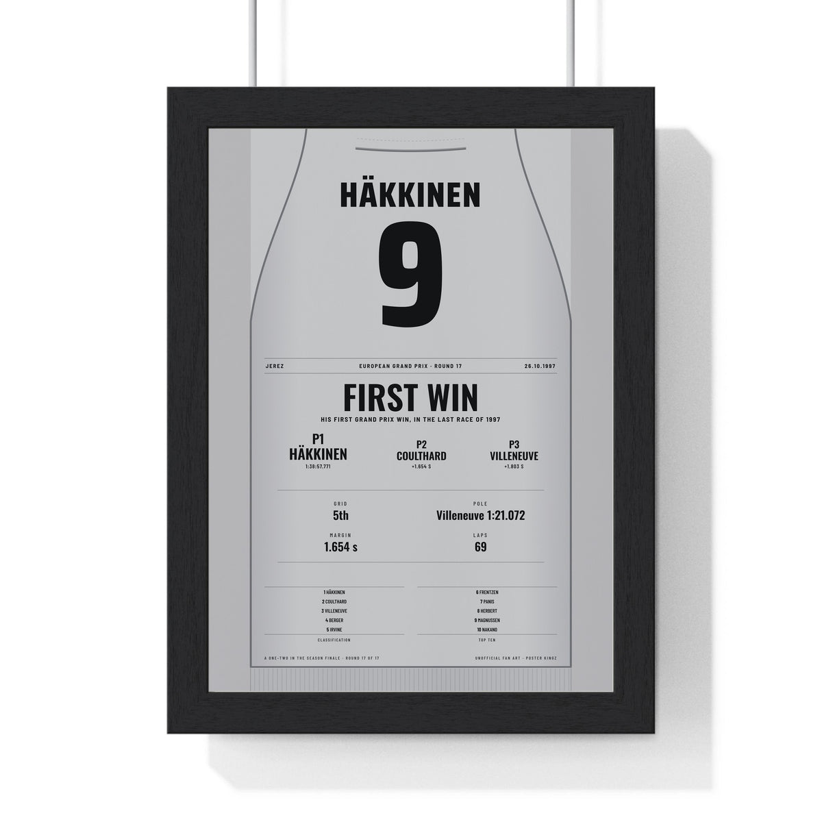 Mika Hakkinen 1997 European Grand Prix Win Poster - 9 Race Suit Print framed in a black frame, ready to hang