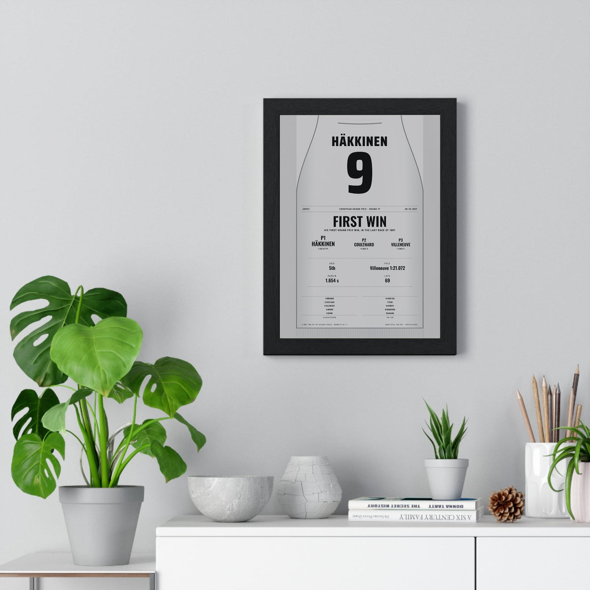 Mika Hakkinen 1997 European Grand Prix Win Poster - 9 Race Suit Print framed on a living room wall