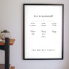 Personalised Family Tree Print - on the living room wall