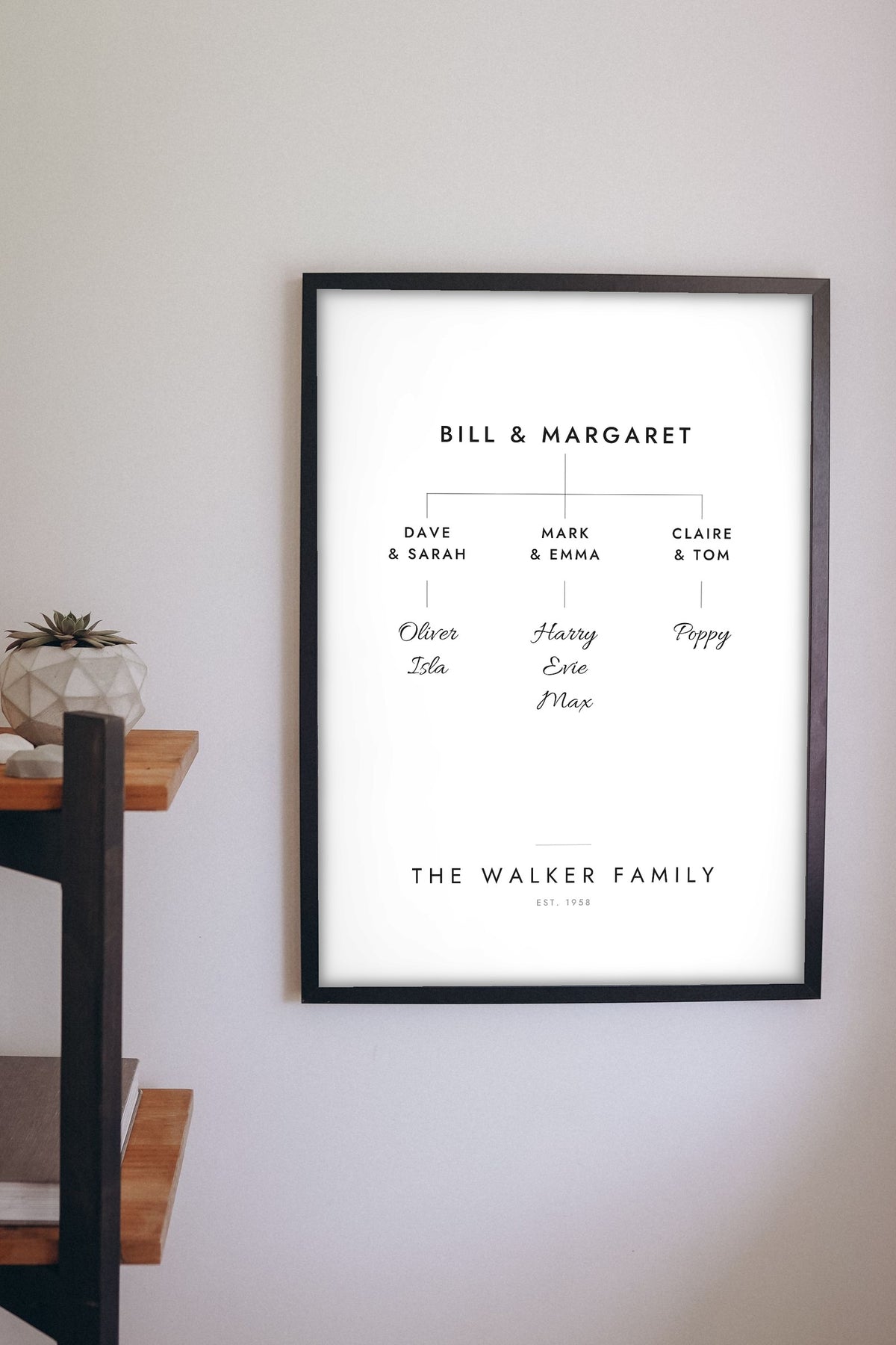 Personalised Family Tree Print - on the living room wall