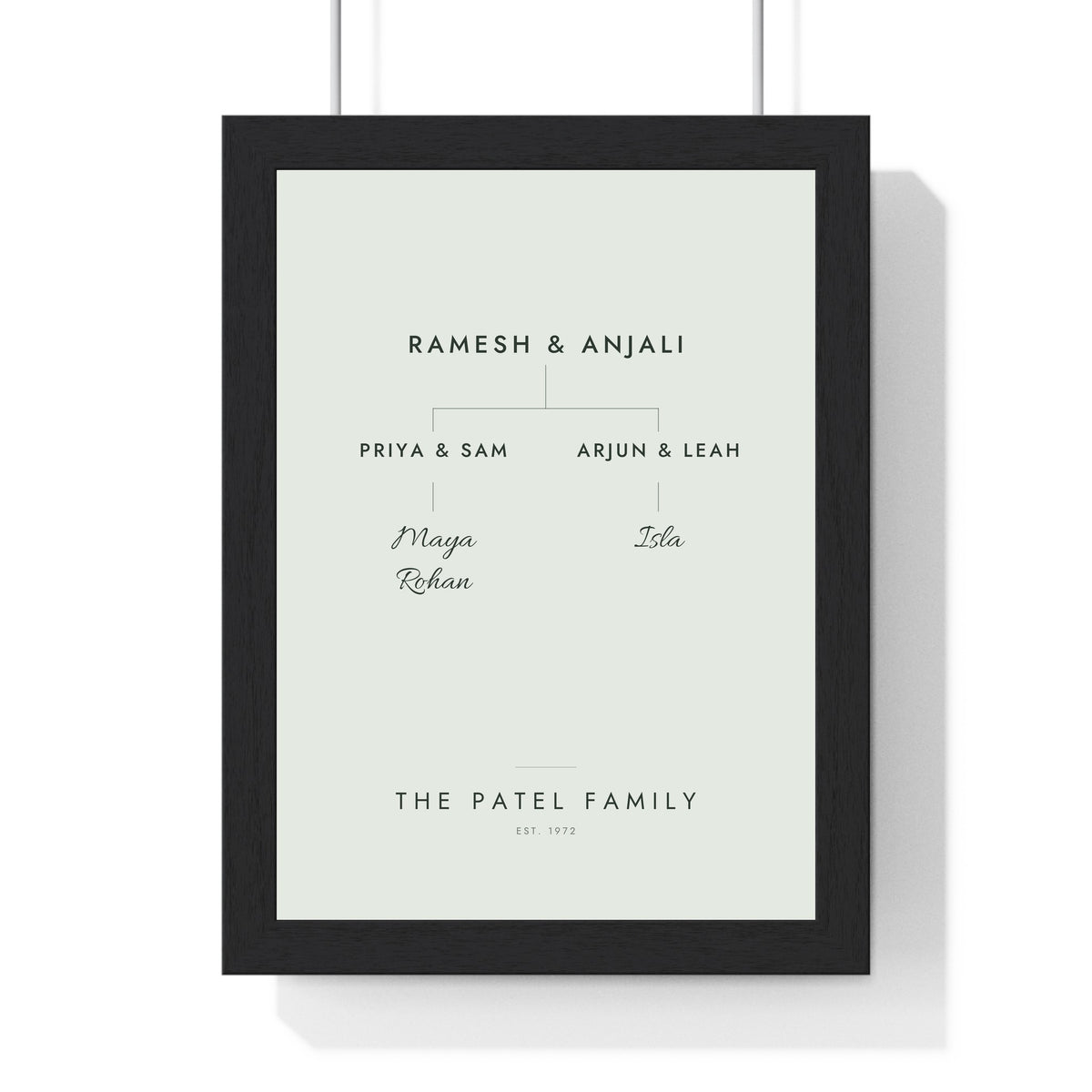 Personalised Family Tree Print - framed sage tree