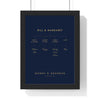 Personalised Family Tree Print - framed navy and gold Nanny and Grandad tree