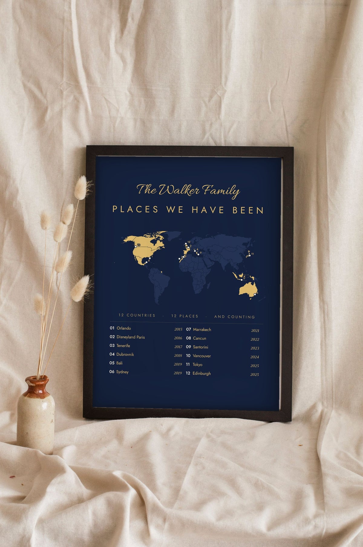Personalised Travel Map Print - navy and gold family travel map