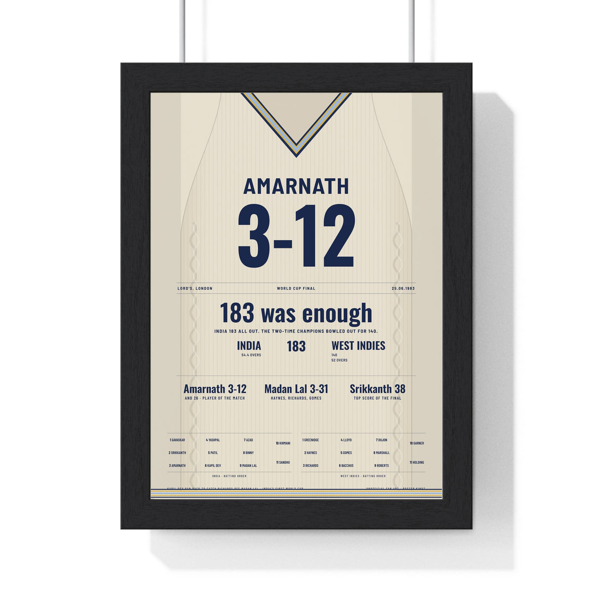 Mohinder Amarnath Lord's 1983 Cricket World Cup Final Poster - 3-12 Jumper Print framed in a black frame, ready to hang