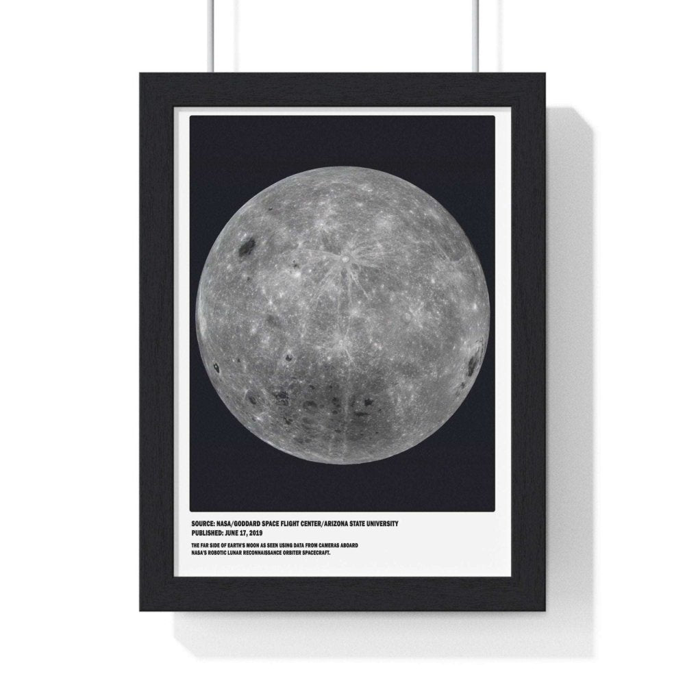 Moon Near and Far side posters - Poster Kingz