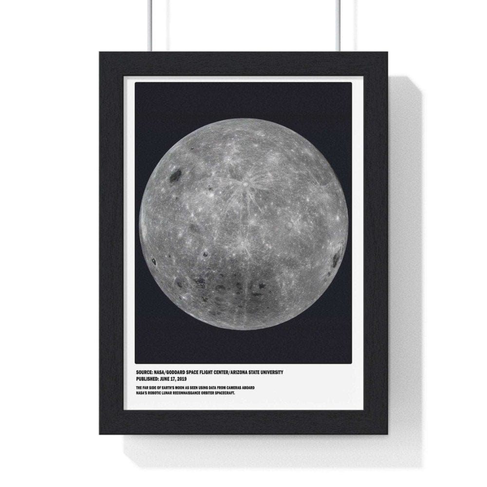 Framed Moon Near & Far Side poster