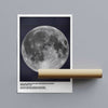 Framed Moon Near & Far Side poster close-up