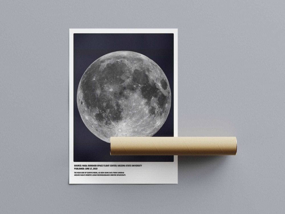 Framed Moon Near & Far Side poster close-up