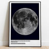 Framed Moon Near & Far Side poster wall display