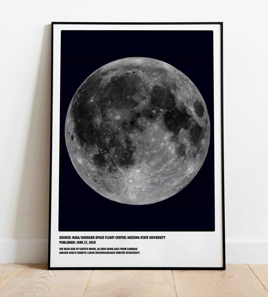 Framed Moon Near & Far Side poster wall display