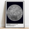 Framed Moon Near & Far Side poster close-up