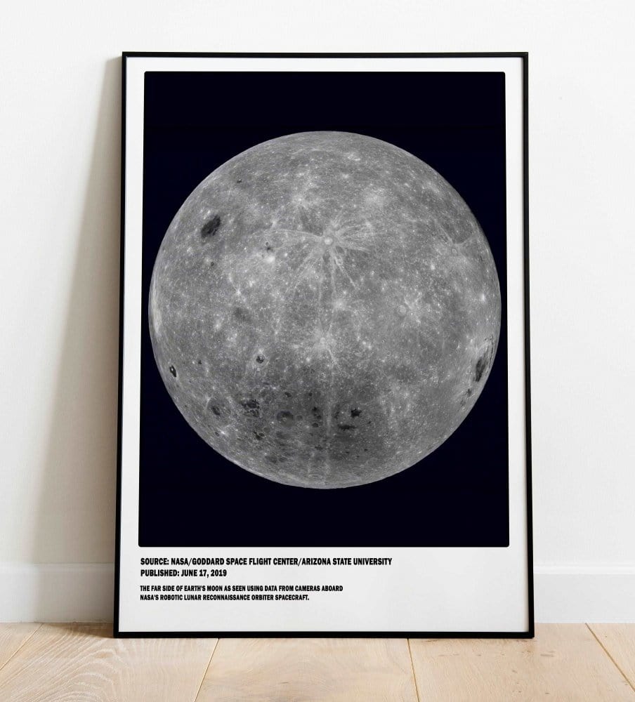 Framed Moon Near & Far Side poster close-up