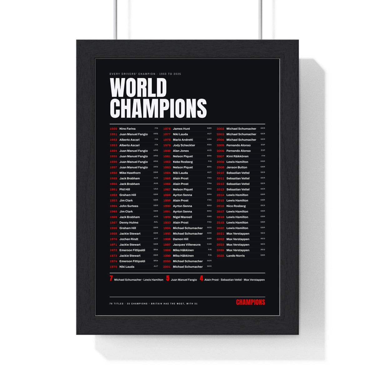 World Champions 1950–2025 print framed in a black frame, ready to hang