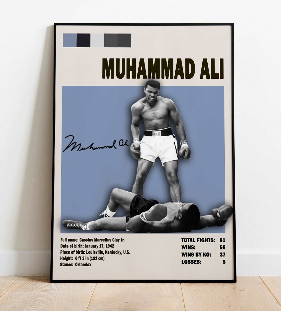 Muhammad Ali Poster - Poster Kingz