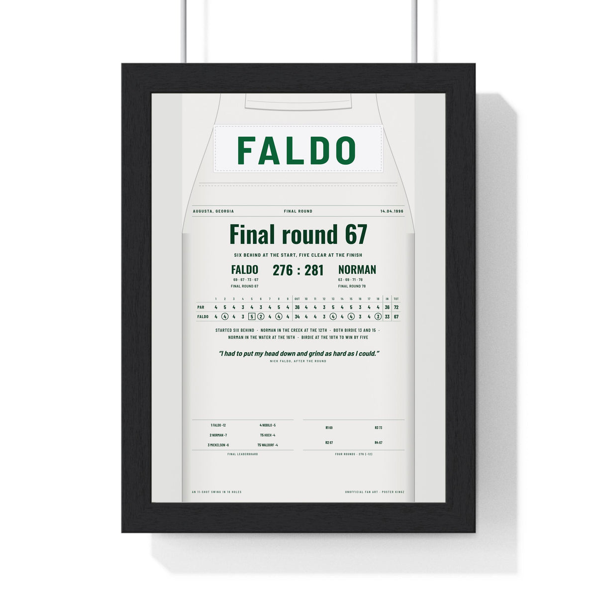 Nick Faldo Augusta 1996 Golf Poster - Caddie Overalls Final Round 67 Print framed in a black frame, ready to hang