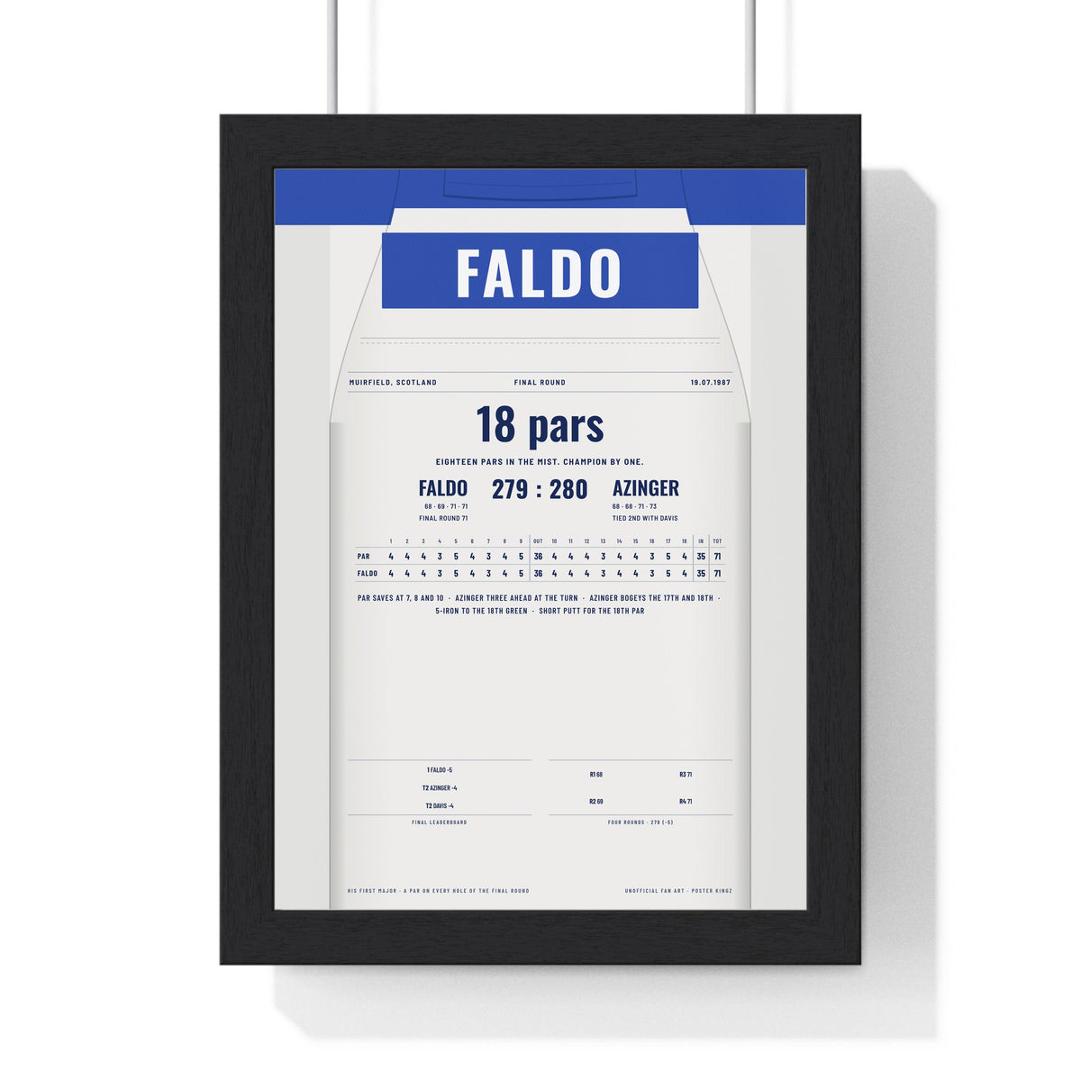 Nick Faldo Muirfield 1987 Golf Poster - Caddie Overalls 18 Pars Final Round Print framed in a black frame, ready to hang