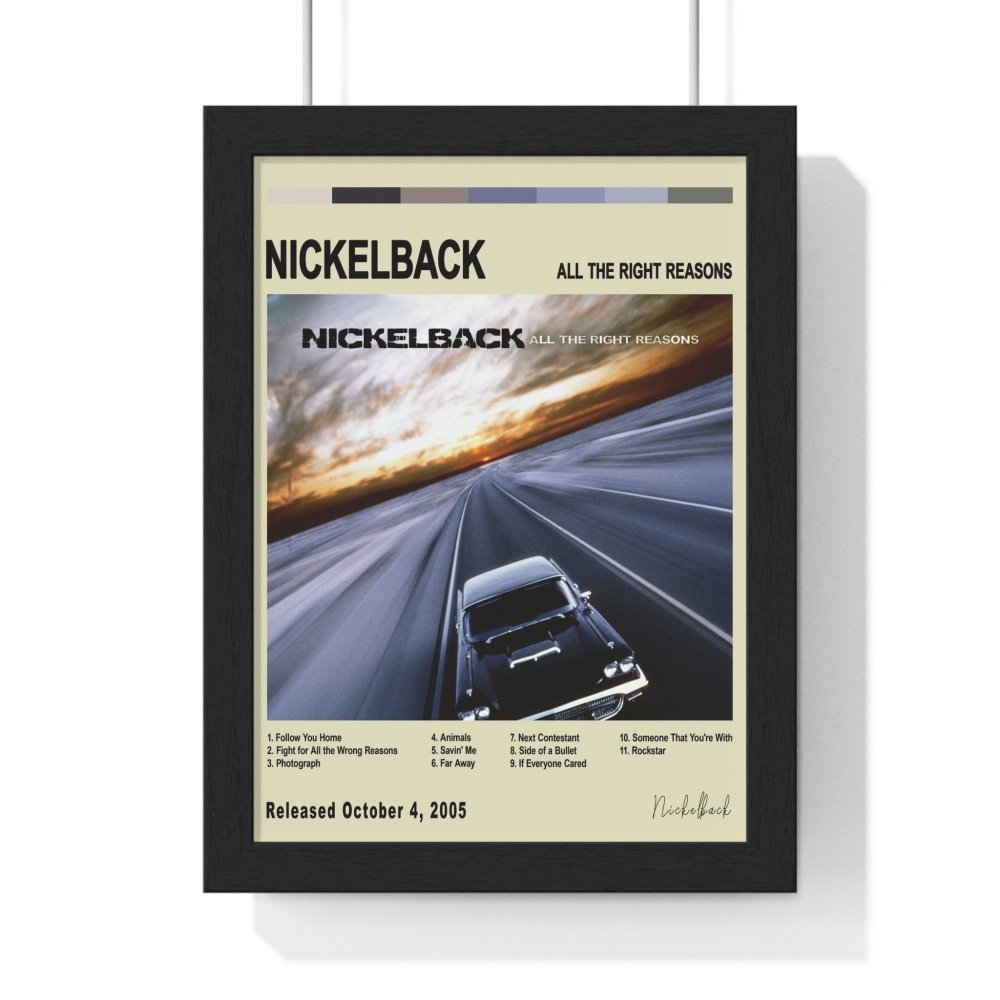 Nickelback Album Cover Poster - Poster Kingz