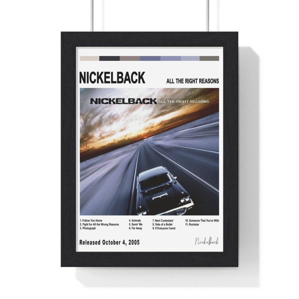 Nickelback Album Cover Poster - Poster Kingz