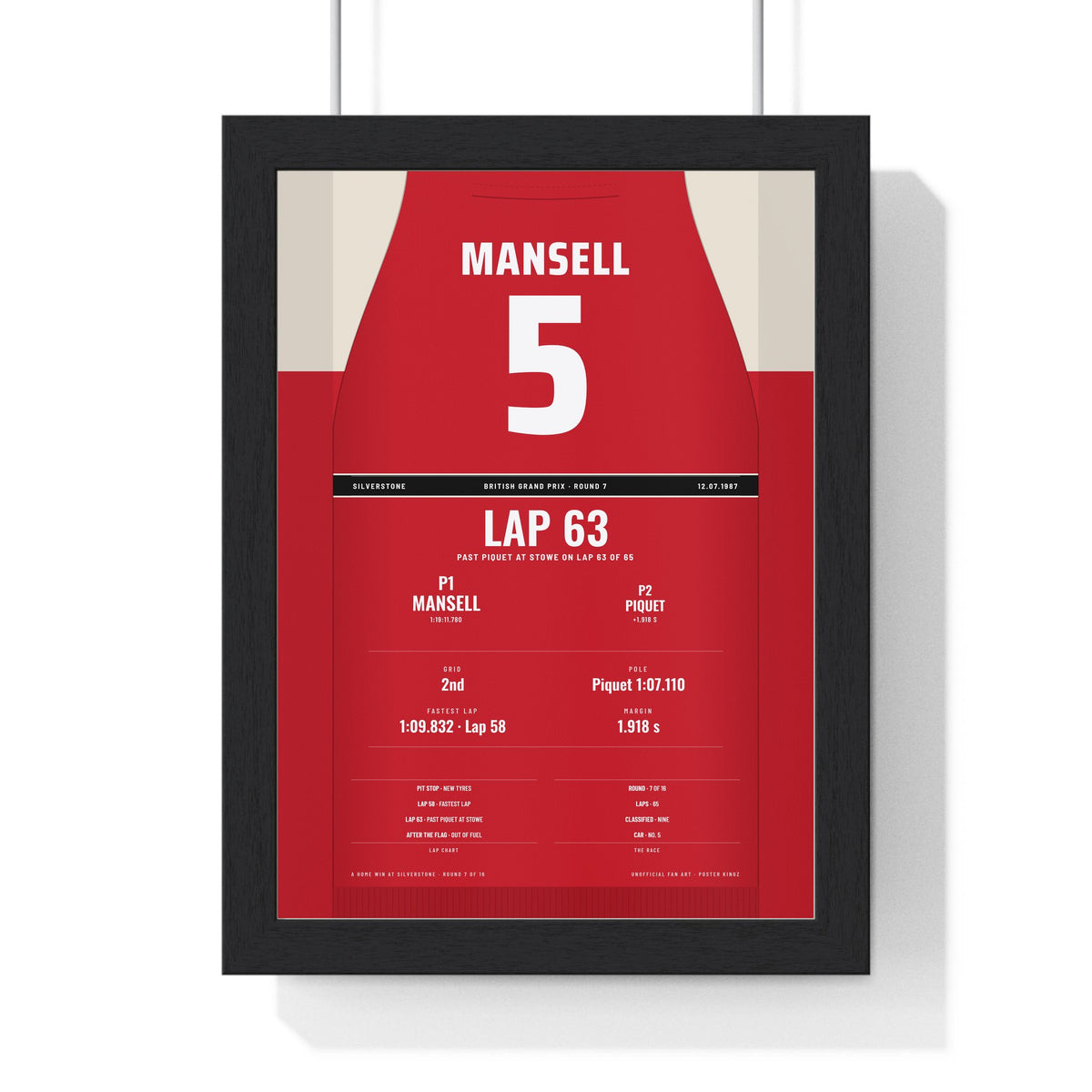 Nigel Mansell 1987 British Grand Prix Win Poster - 5 Race Suit Print framed in a black frame, ready to hang