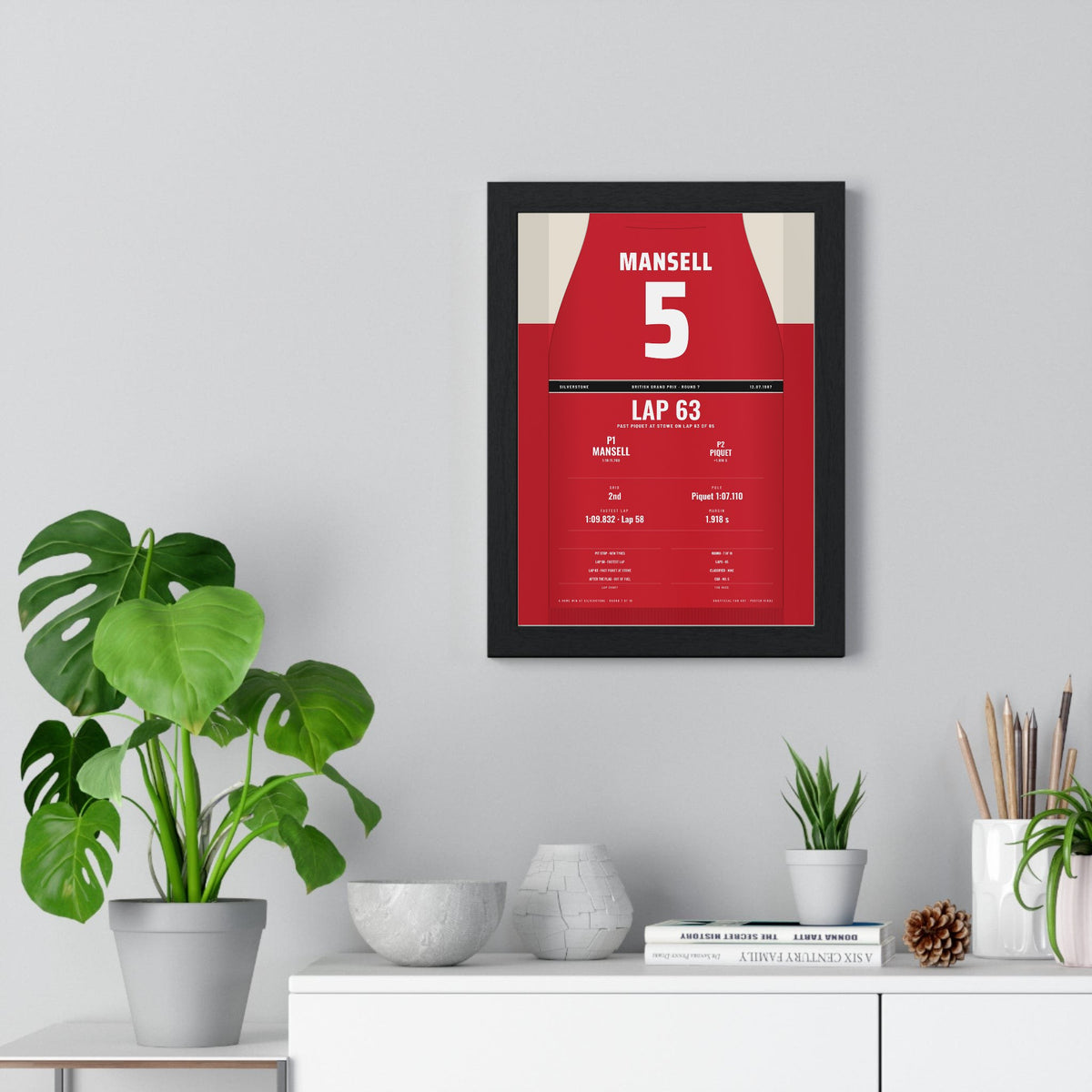 Nigel Mansell 1987 British Grand Prix Win Poster - 5 Race Suit Print framed on a living room wall