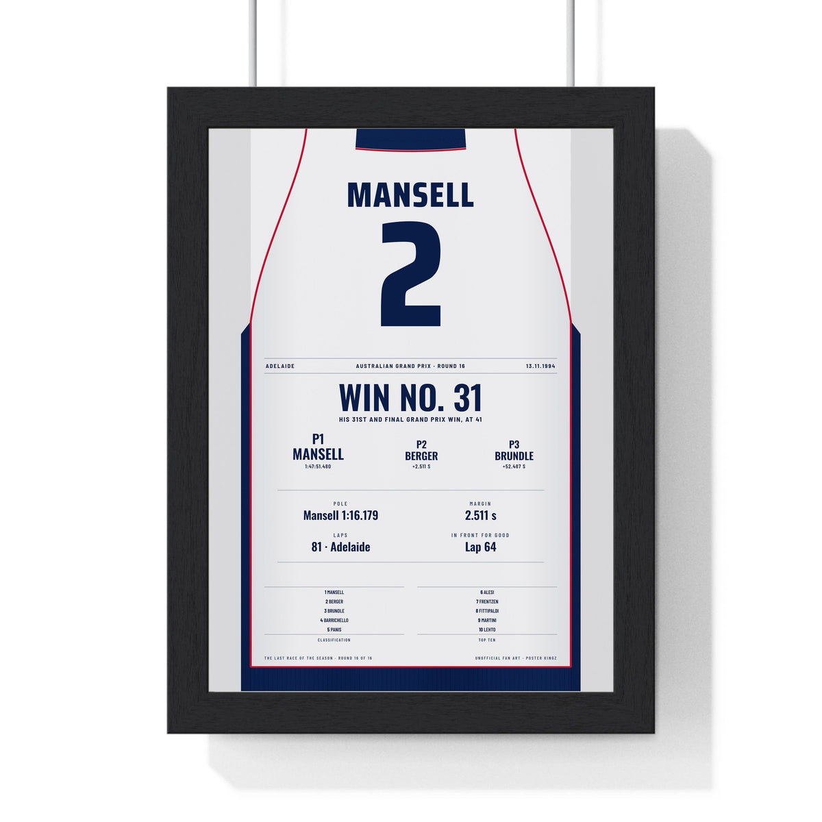 Nigel Mansell 1994 Australian Grand Prix Win Poster - 2 Race Suit Print framed in a black frame, ready to hang