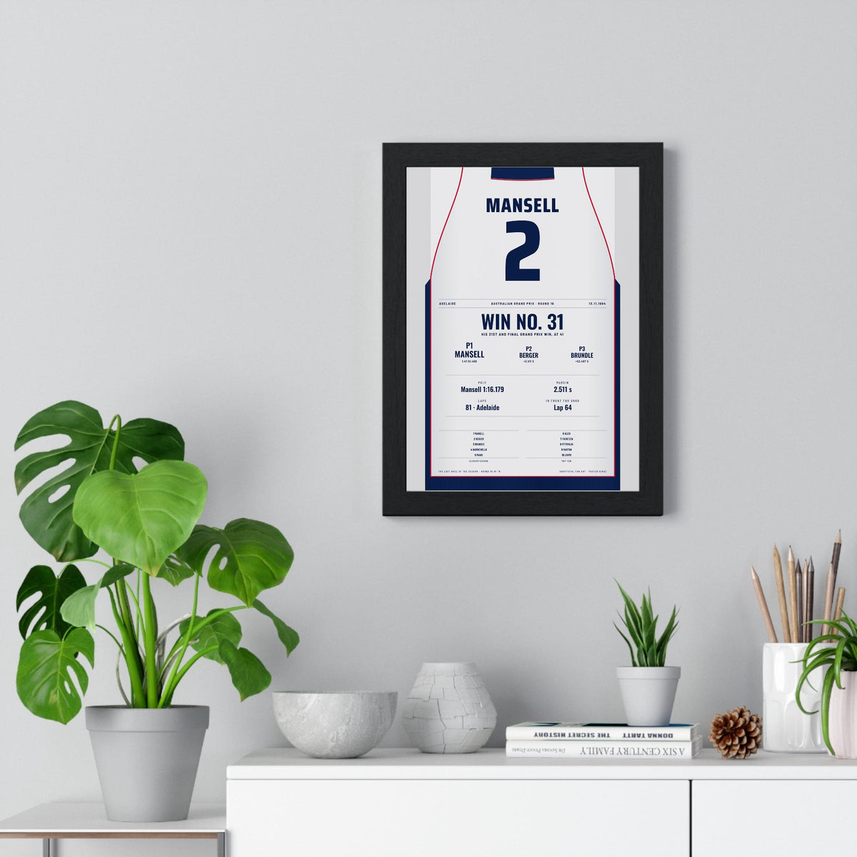 Nigel Mansell 1994 Australian Grand Prix Win Poster - 2 Race Suit Print framed on a living room wall
