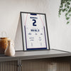 Nigel Mansell 1994 Australian Grand Prix Win Poster - 2 Race Suit Print framed and leaning on a sideboard