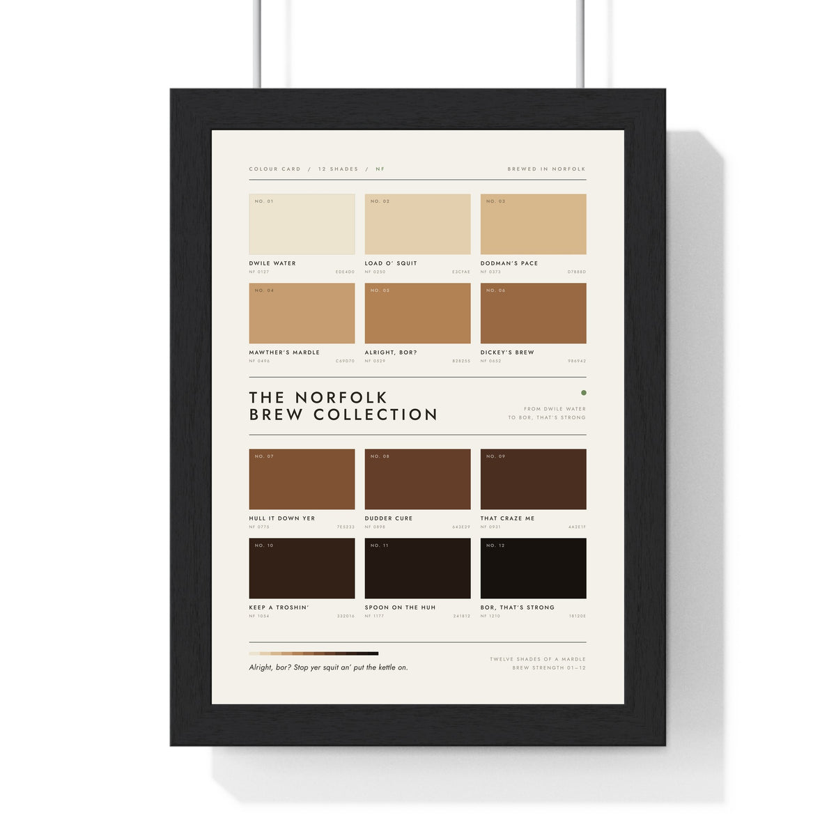 Norfolk Brew Colour Chart in a black frame