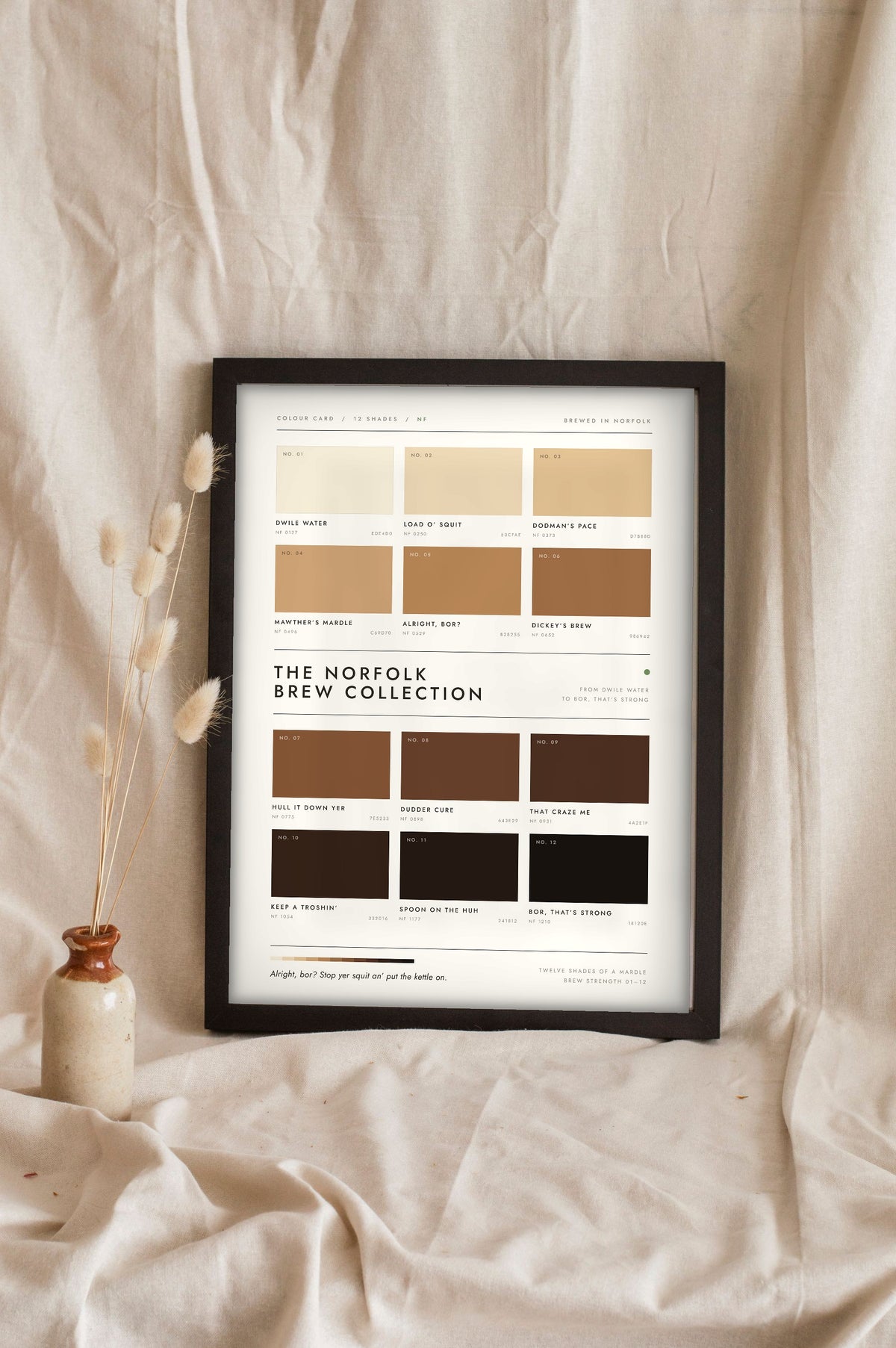 Norfolk Brew Colour Chart in a black frame propped up on linen
