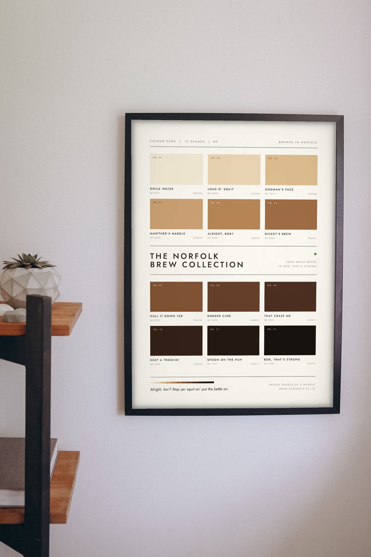 Norfolk Brew Colour Chart framed on a wall