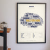 Norfolk Sayings Print framed on a wall