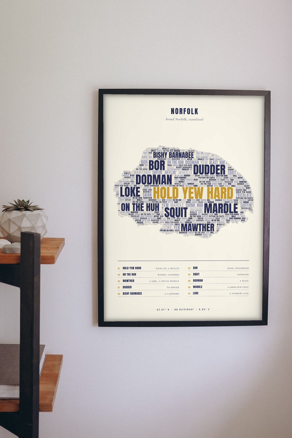 Norfolk Sayings Print framed on a wall