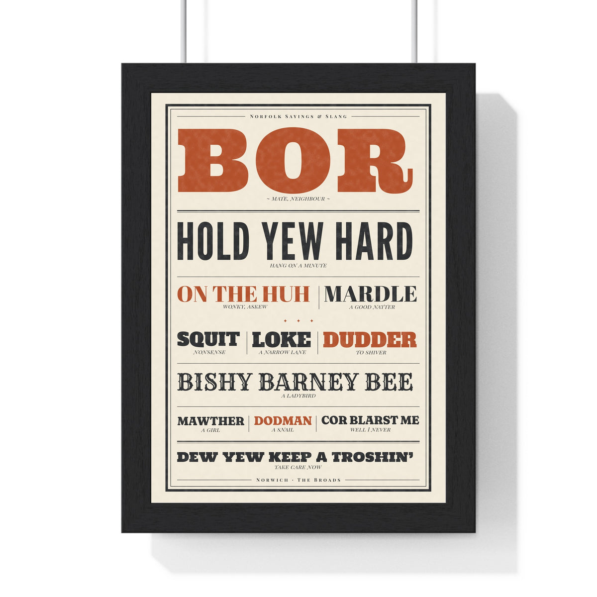 Norfolk Slang Print in a black frame