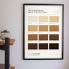 Northern Brew Colour Chart framed on a wall