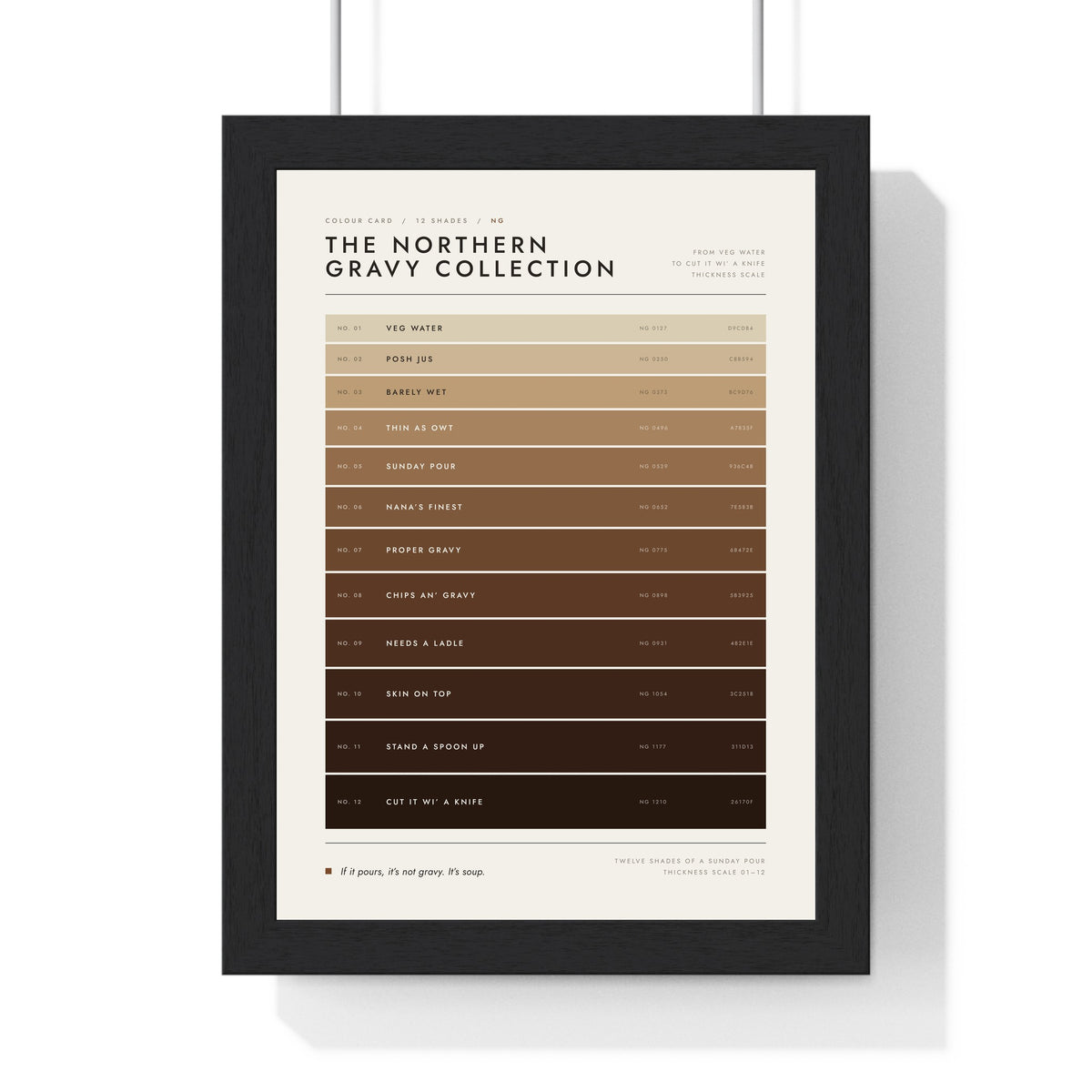 Northern Gravy Colour Chart in a black frame