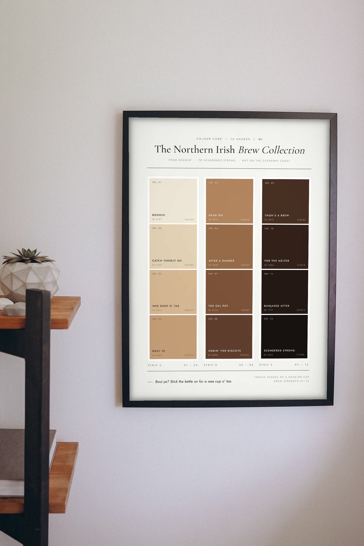 Northern Irish Brew Colour Chart framed on a wall