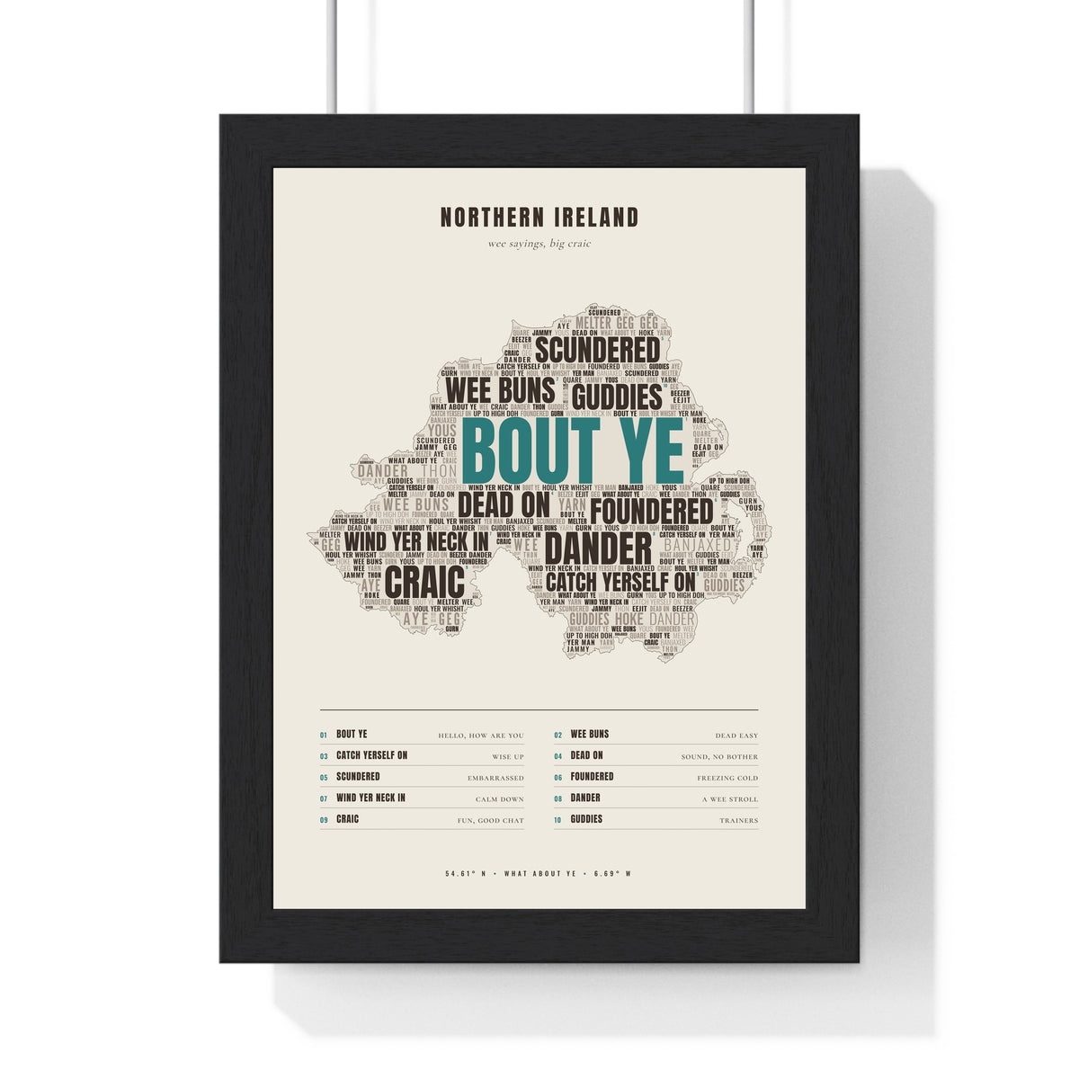 Northern Irish Sayings Print in a black frame