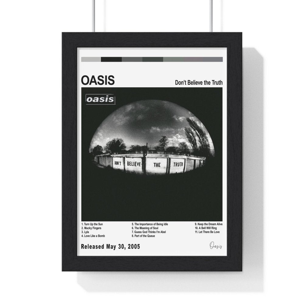 Oasis Album cover Poster - Poster Kingz