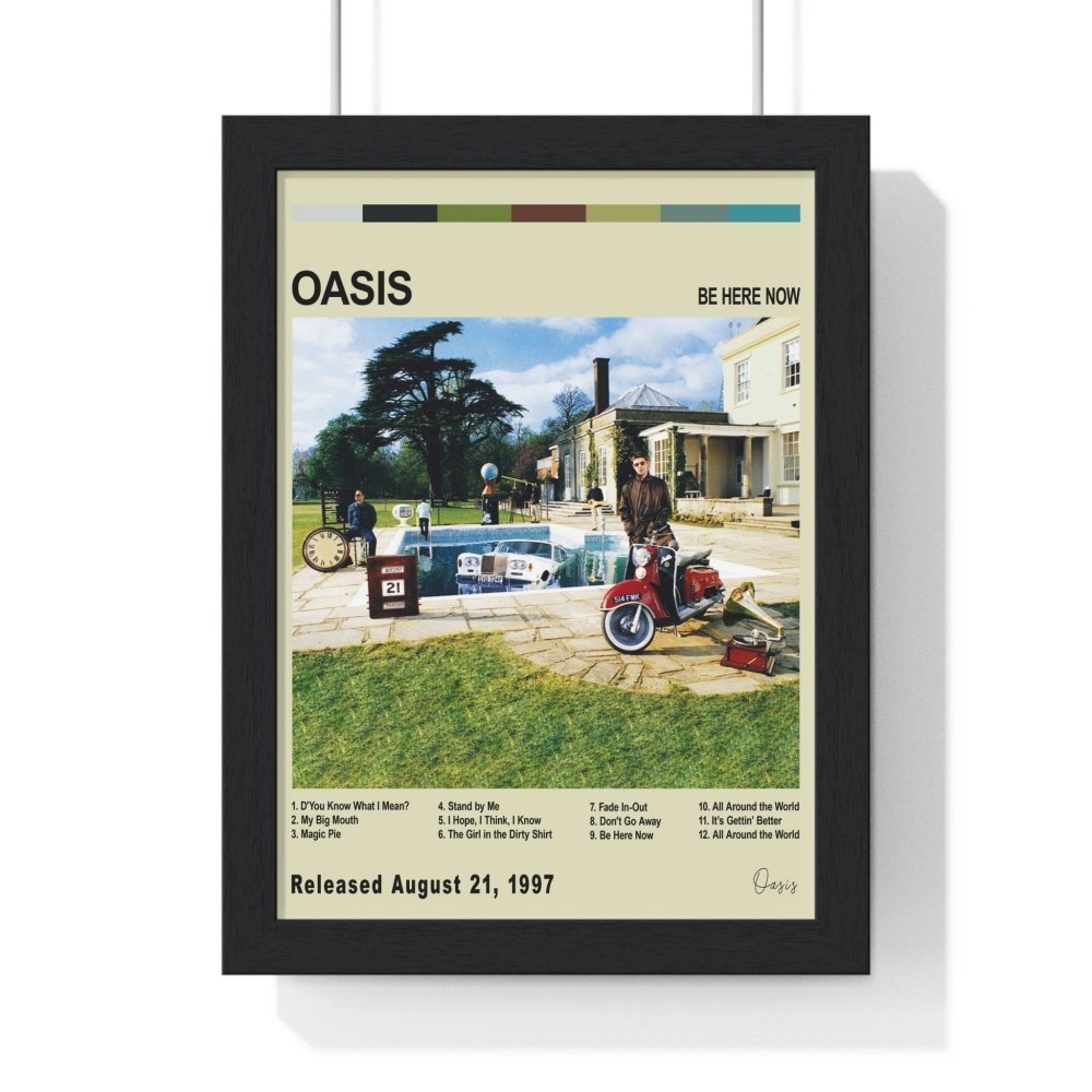 Oasis Album cover Poster - Poster Kingz