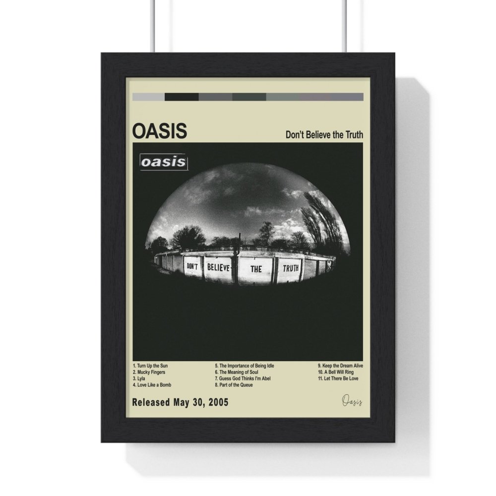 Oasis Album cover Poster - Poster Kingz