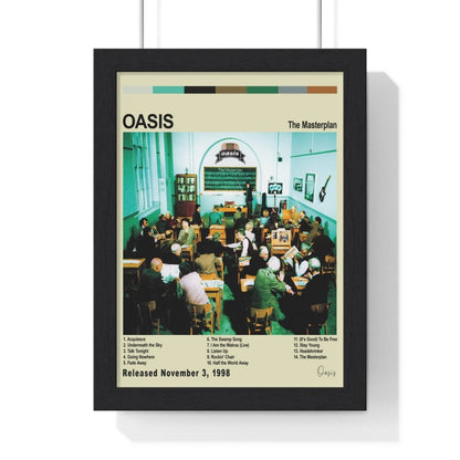 Oasis Album cover Poster - Poster Kingz