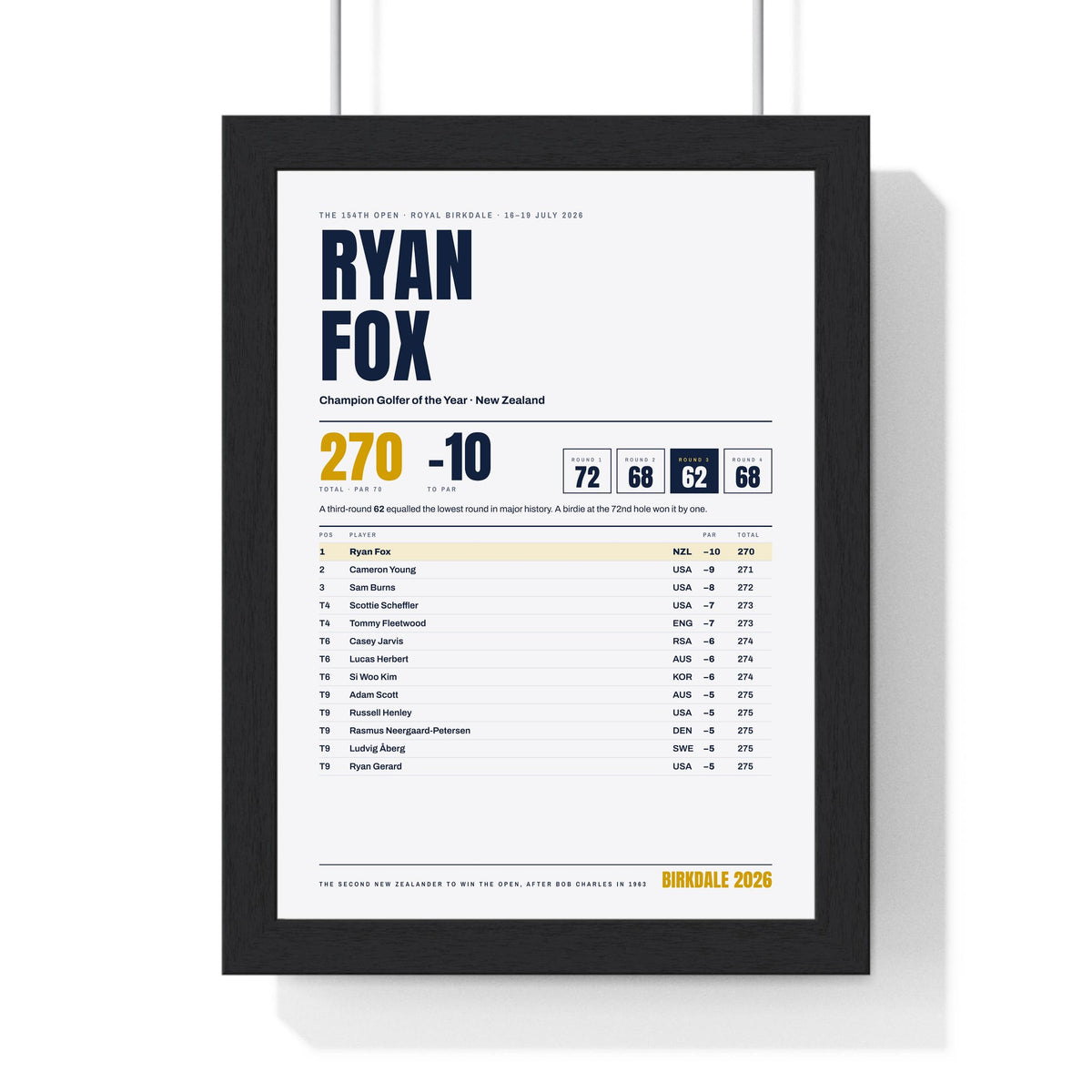 Ryan Fox Open 2026 print framed in a black frame, ready to hang